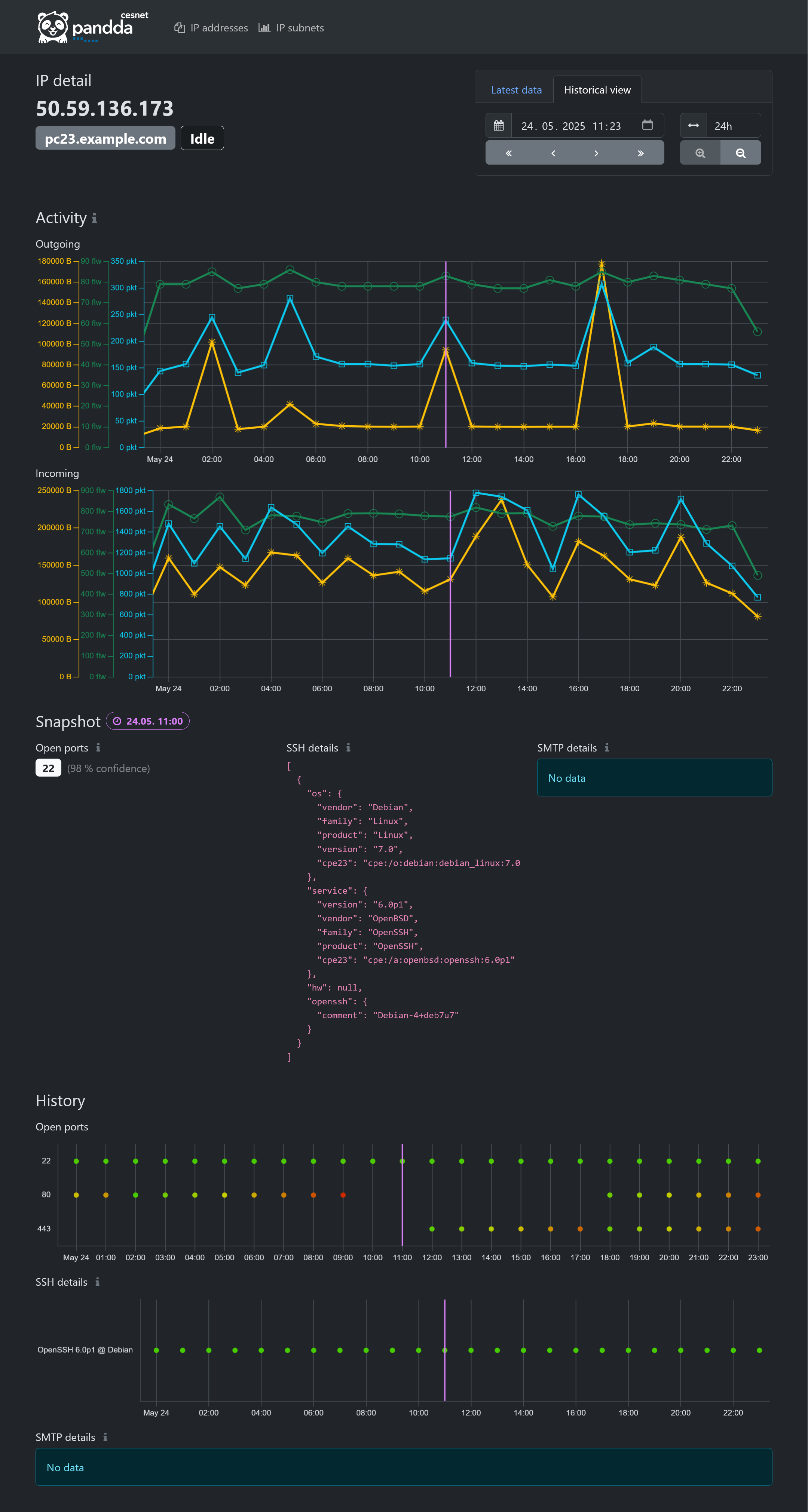 Adict Gui 0.5.1 Ip Detail History